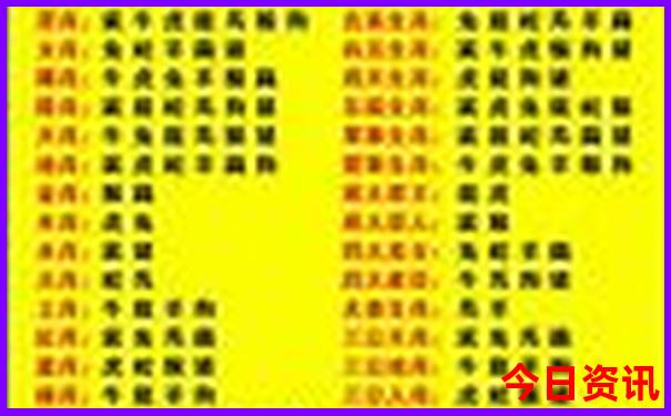 贵阳的景点有哪些